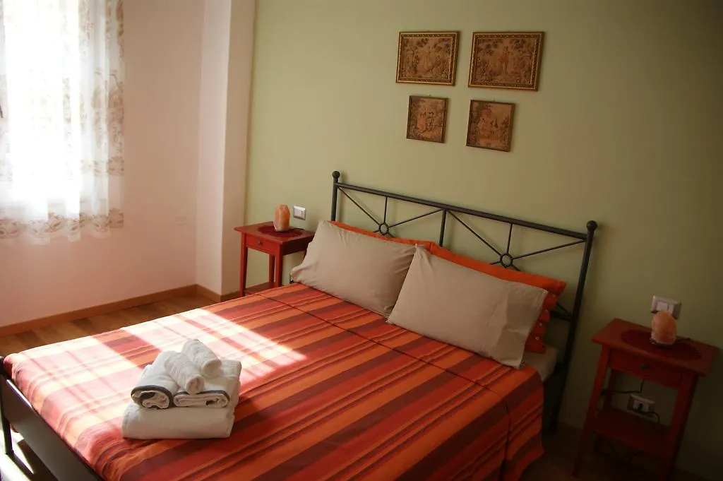 B&B El Brumista Милан 2*,